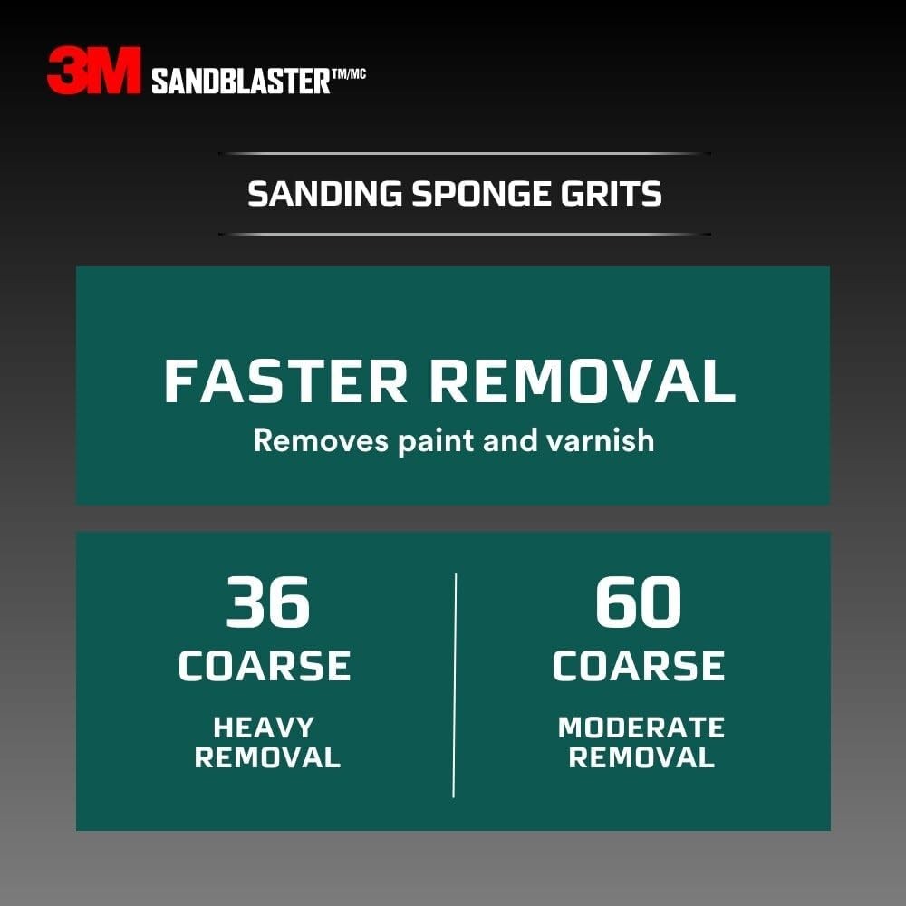 3M SandBlaster Sanding Sponge 3.75″ x 2.5″ x 1″ 20907-180