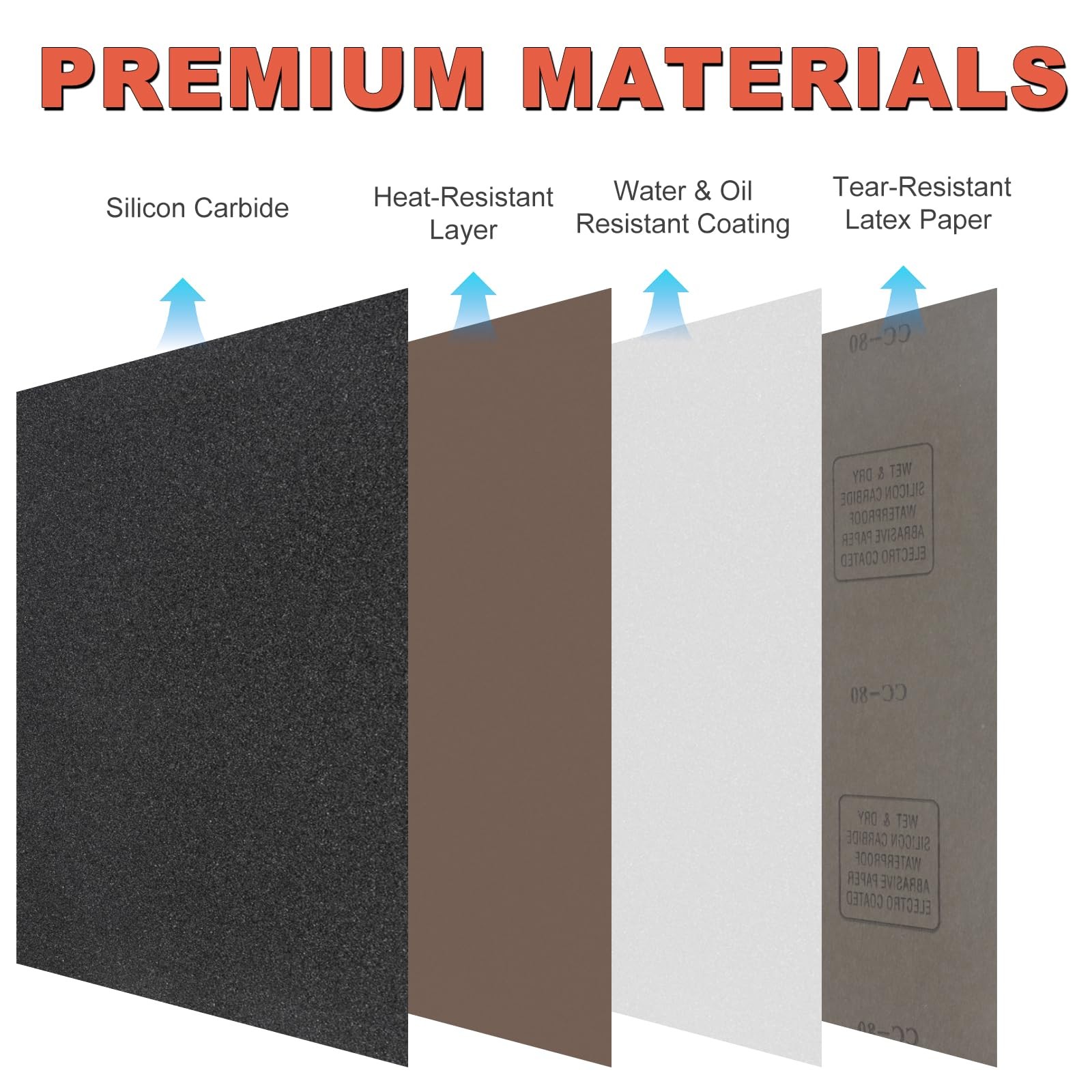 BMOTL 400 Grit Sandpaper Sheets 9×11：12 Pcs Wet Dry Silicon 9*11”, Grey