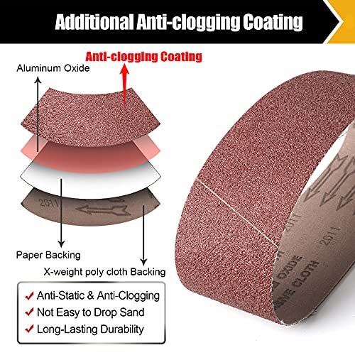 Boshcraft 3 x 21 Inch Sanding Belts, 21 Pack Belt Sander Paper