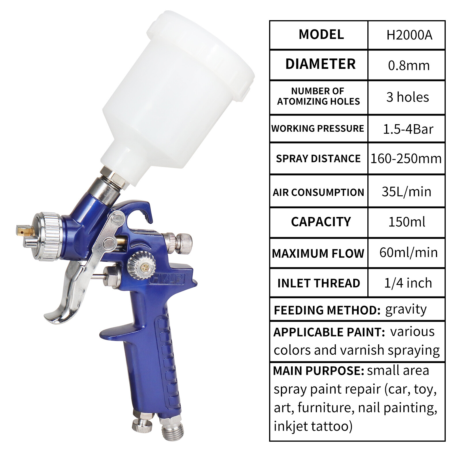 HVLP Mini Gravity Feed Air Nozzle Spray Paint Gun 125ML Cup F Furniture Painting