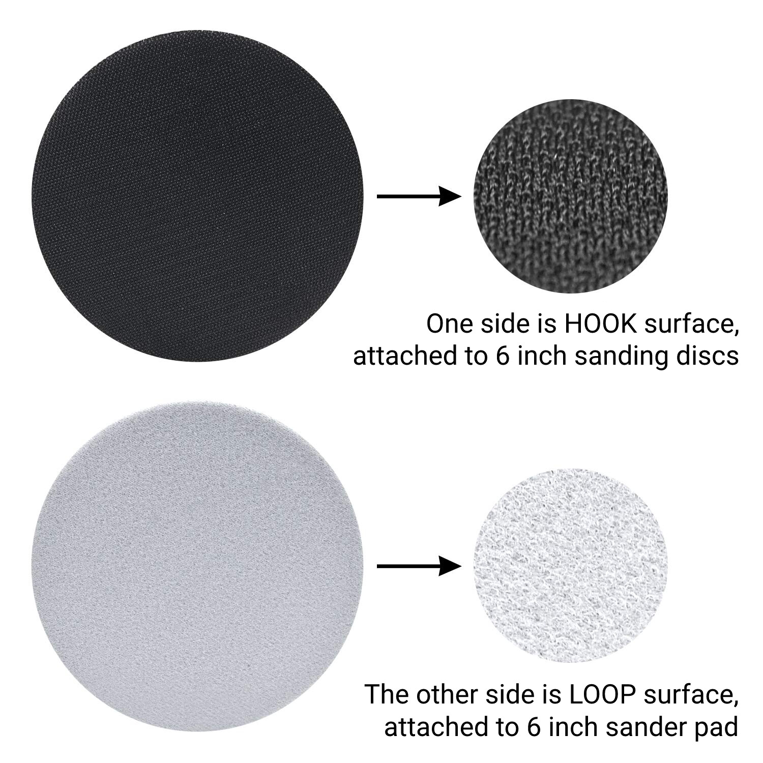 1 Pack 6 In Interface Pad Hook Loop Soft Foams Buffering Pad Buffer Backing Pad