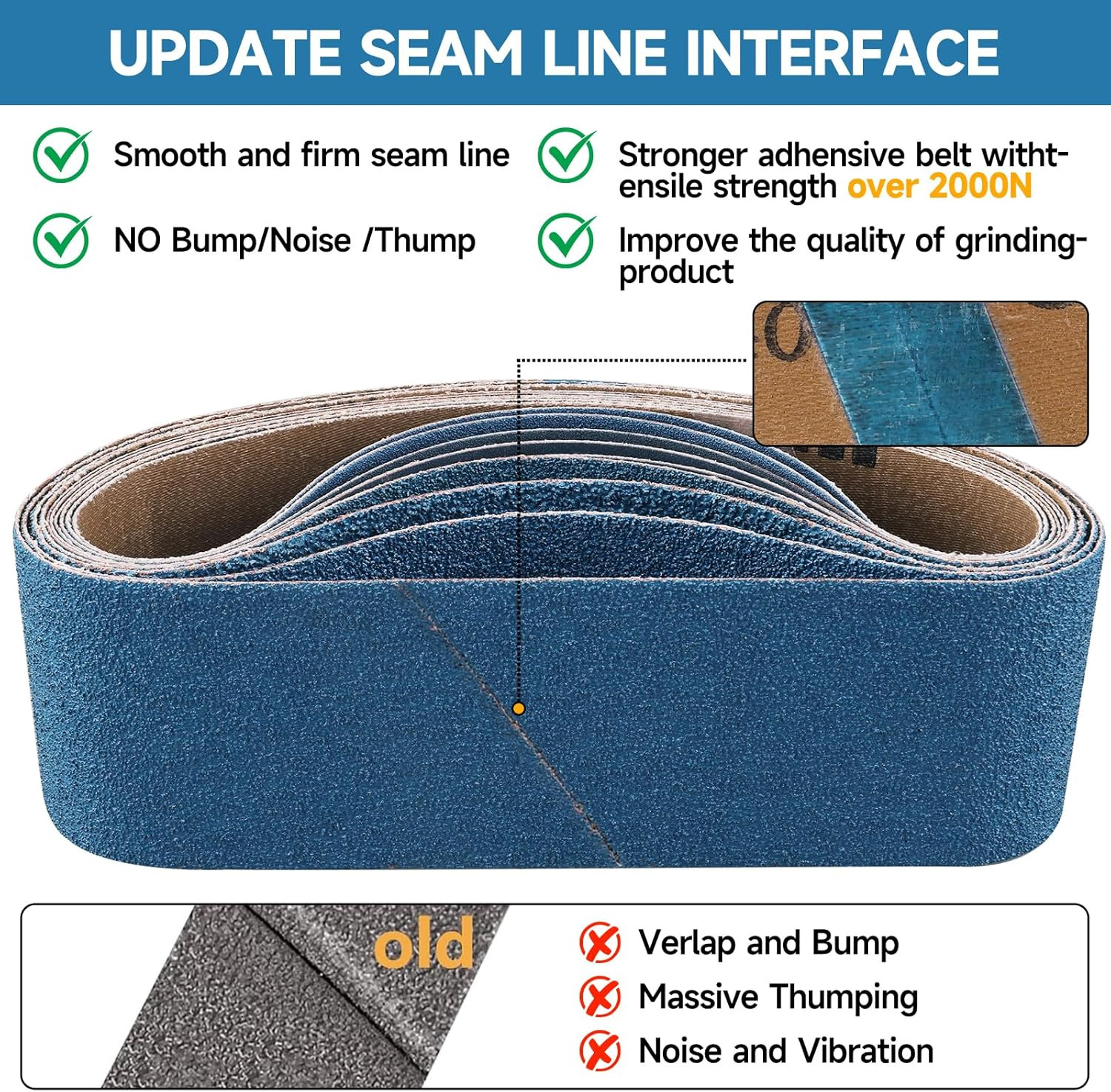 10-Piece 3 X 21 Inch 40-400 Grit Zirconia Sanding Belts, Heavy Duty Long-Lasting