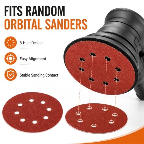 pcs 5in 8-Hole Hook & Loop Sanding Discs | 0.04 Inches 110 0.25 Inches 5 Inches