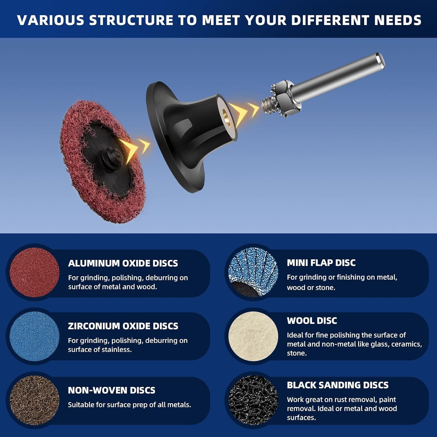 108-Pcs 2-Inch Quick Change Sanding Discs Set for Efficient Surface Conditioning
