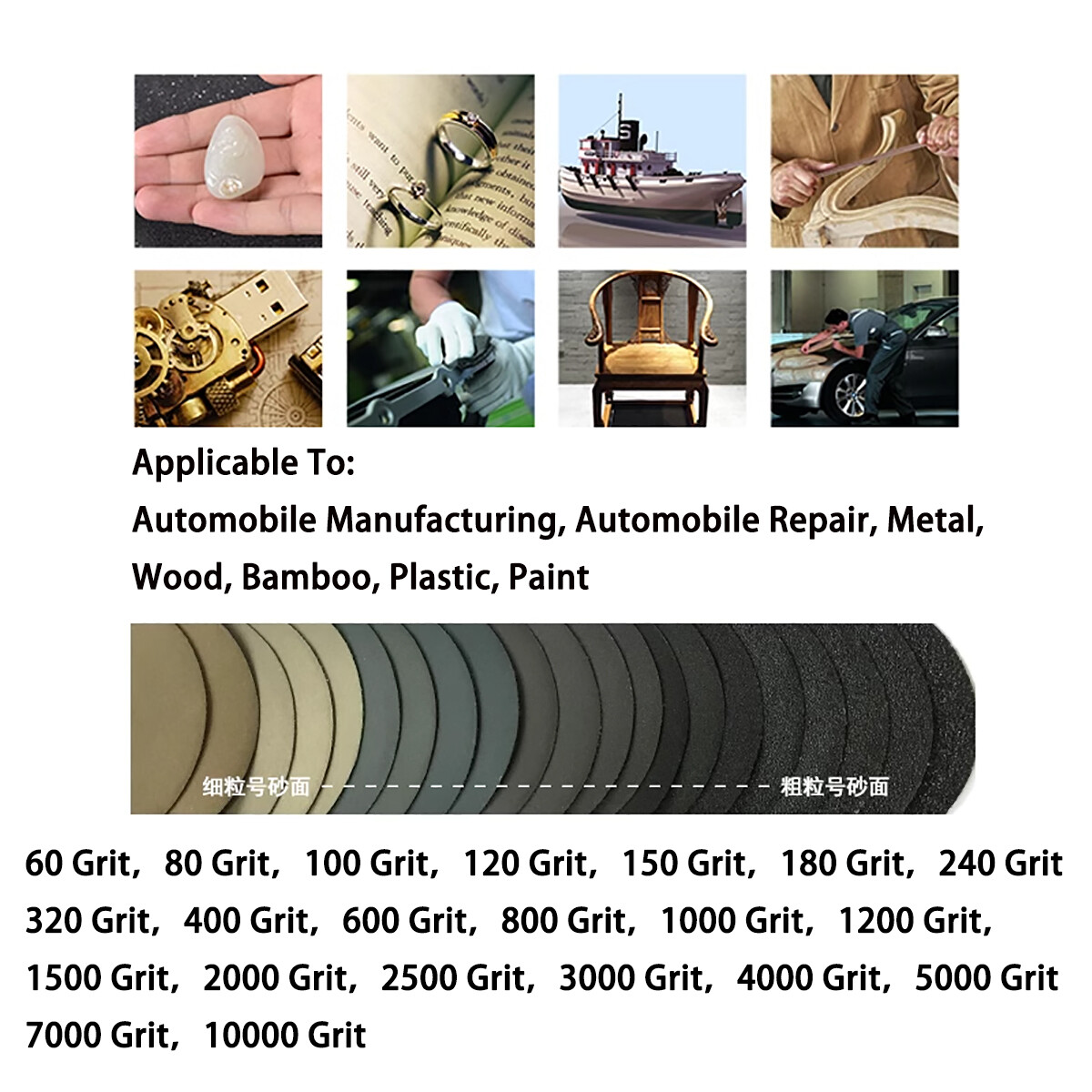 2 inch（50mm）Hook Loop Sanding Discs 60 – 10000 Grit Wet Dry Sandpaper，Burnishing
