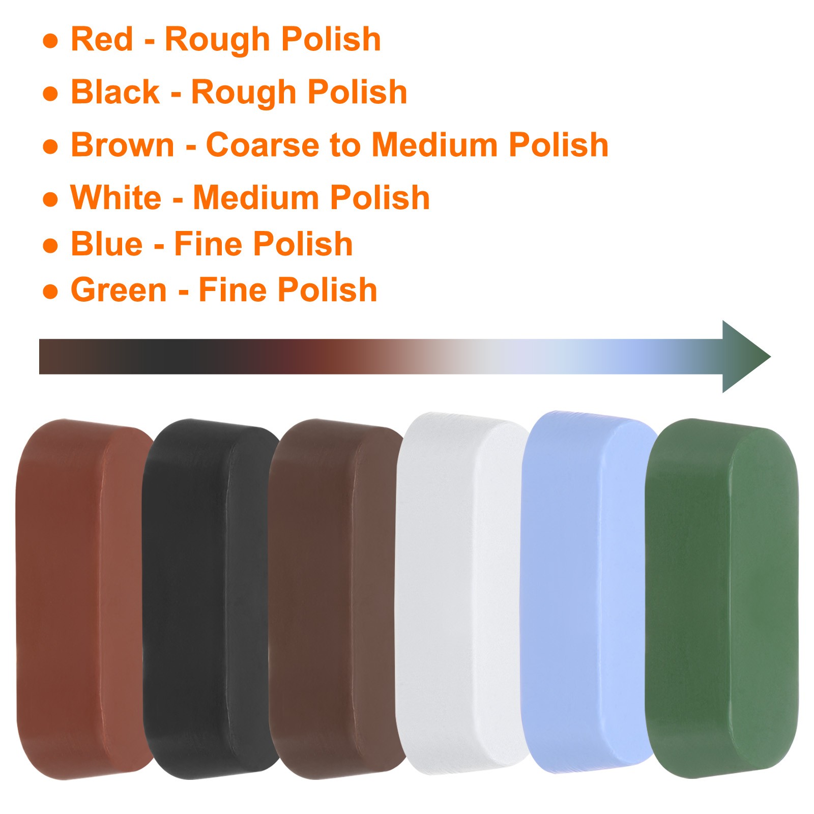 6pcs Metal Polishing Compound Bars, 1oz, Green