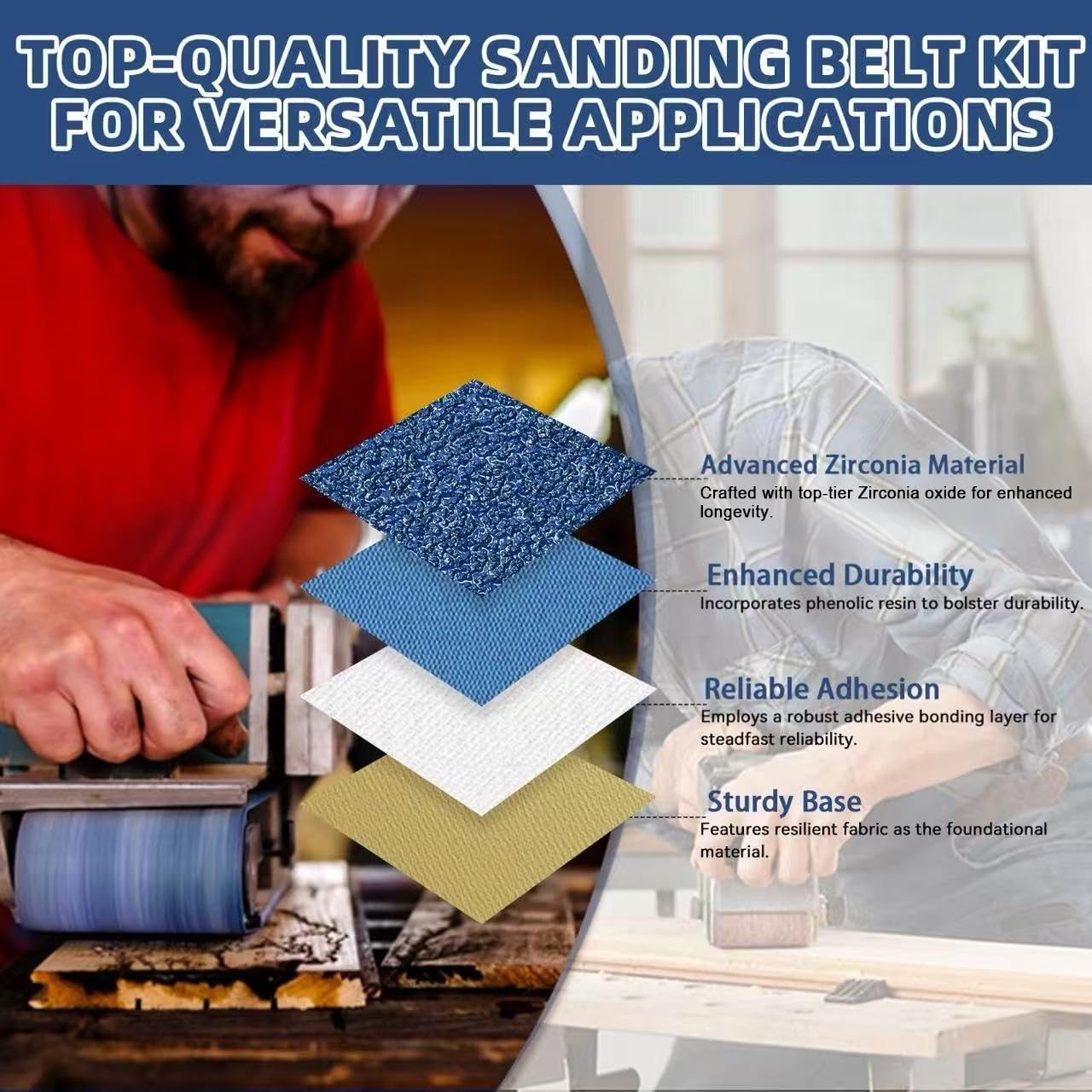 1×42 Inch Sanding Belts 3 Grits Sizes 80/120/150 Heavy Duty Zirconia 12 PCS