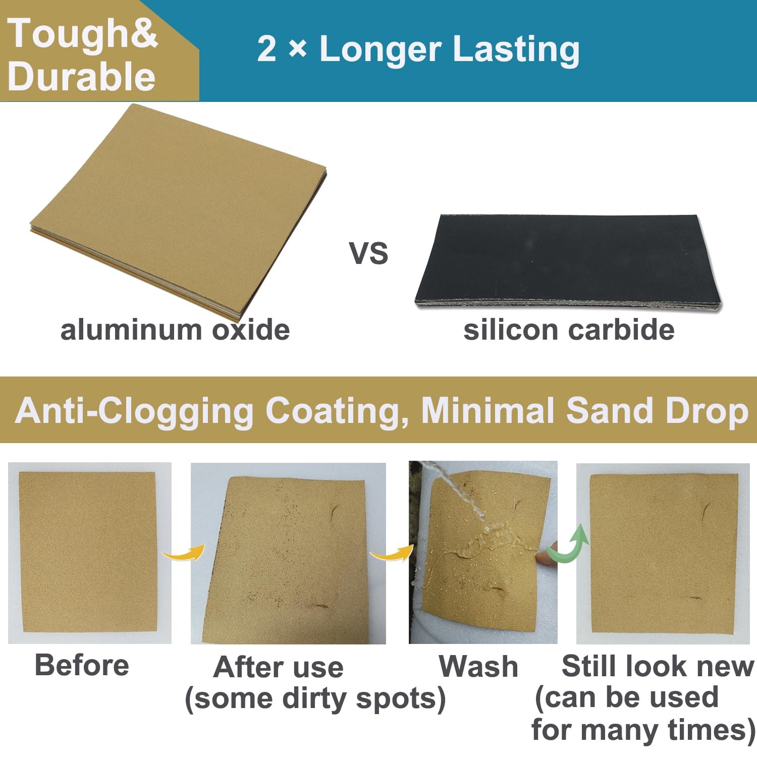 52Pcs 4.5×5.5 In 1/4 Sheet 80400 Grit Aluminum Oxide Block Sandpaper Kit