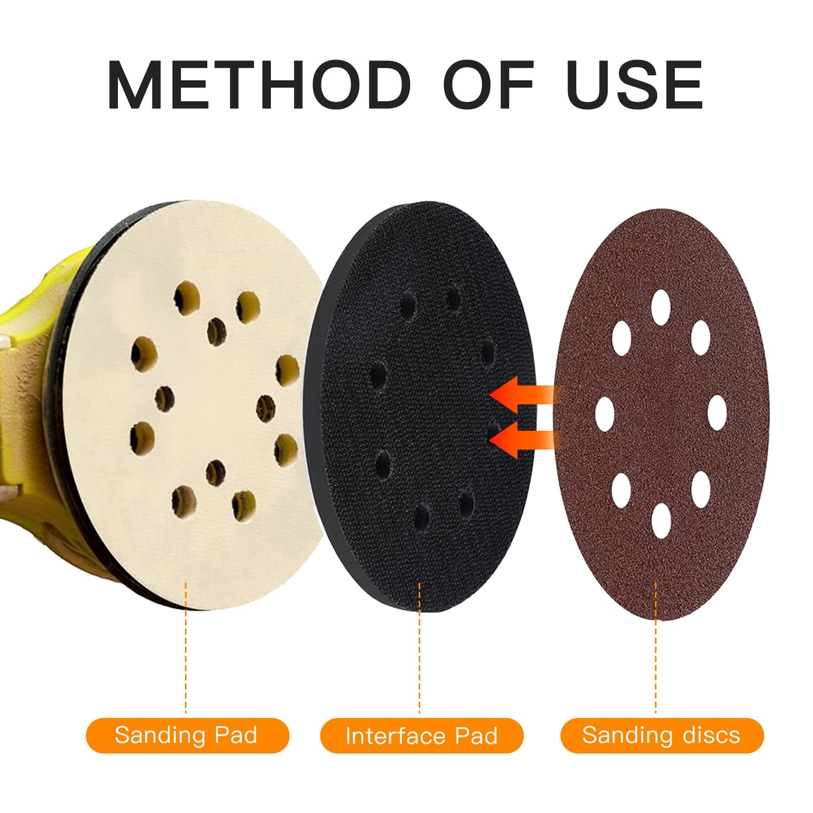 Foam Sanding Pads 5 Inch 8 Hole Soft Interface Hook Loop Cushion Buffer 6 Pack