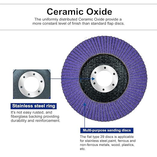20 PACK 4-1/2″ x 7/8″ 40 Grit Purple Ceramic Flap Disc 4.5 in Grinding Wheel T29