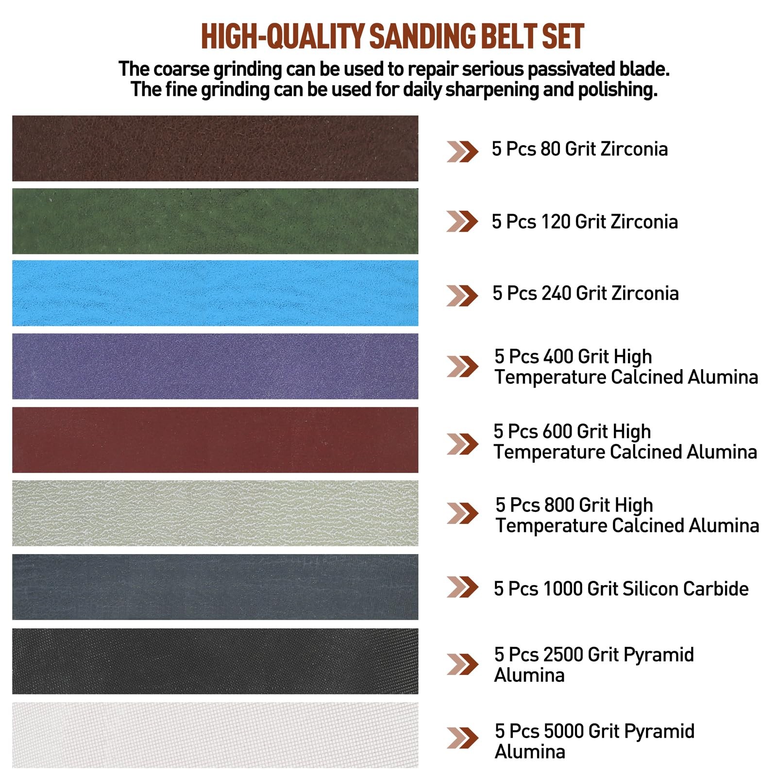 45 Pcs 1/2″ x 12″ Replacement Sharpening Belt Kit for 45Pcs 80~5000grit