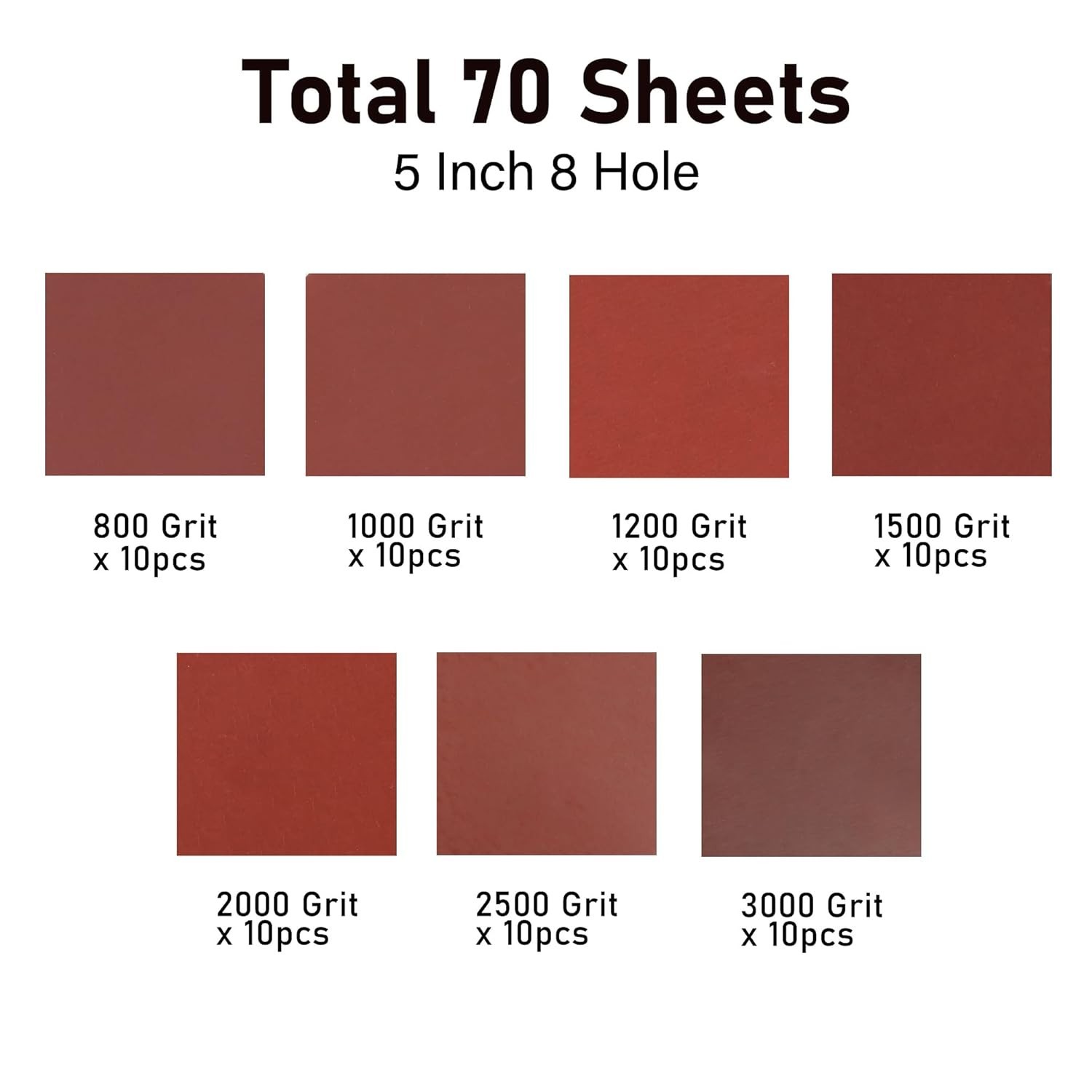 Aluminum Oxide Sandpaper Assortment – 70 PCS 5 inch Discs for Various Surfaces