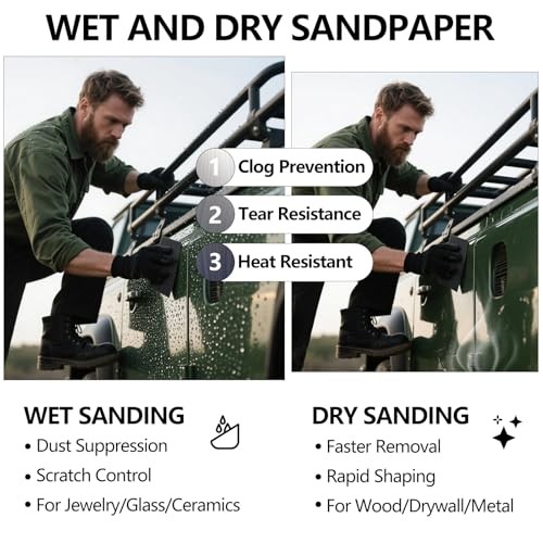 5000 Grit Wet Dry Sandpaper 9×3.6 Inch Aluminum Oxide 14 Sheets Fine Polish