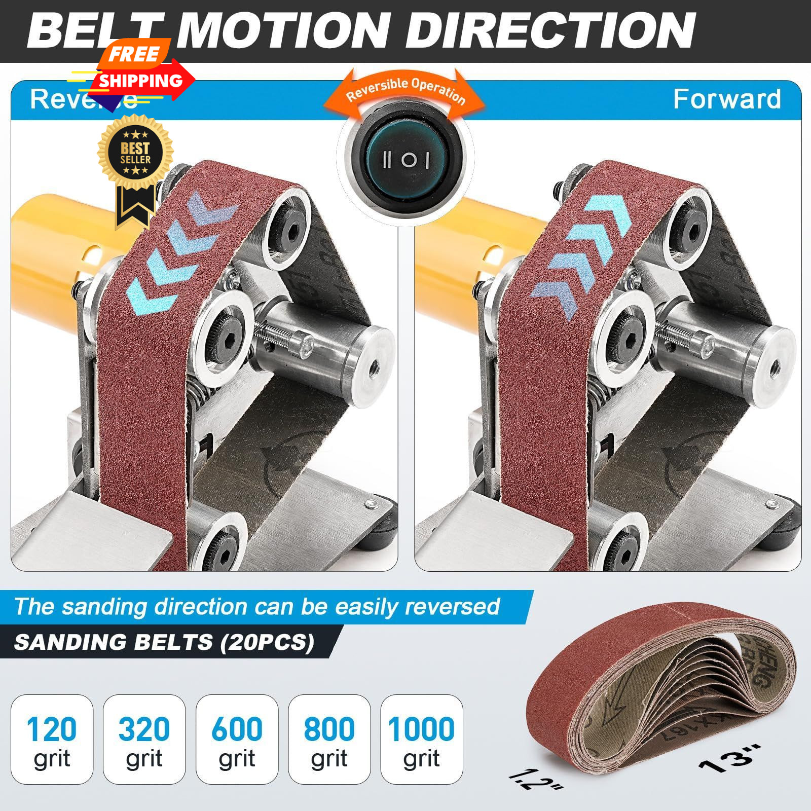 Mini Electric Belt-Sander Knife-Sharpener Sanding Machine – Small Bench…