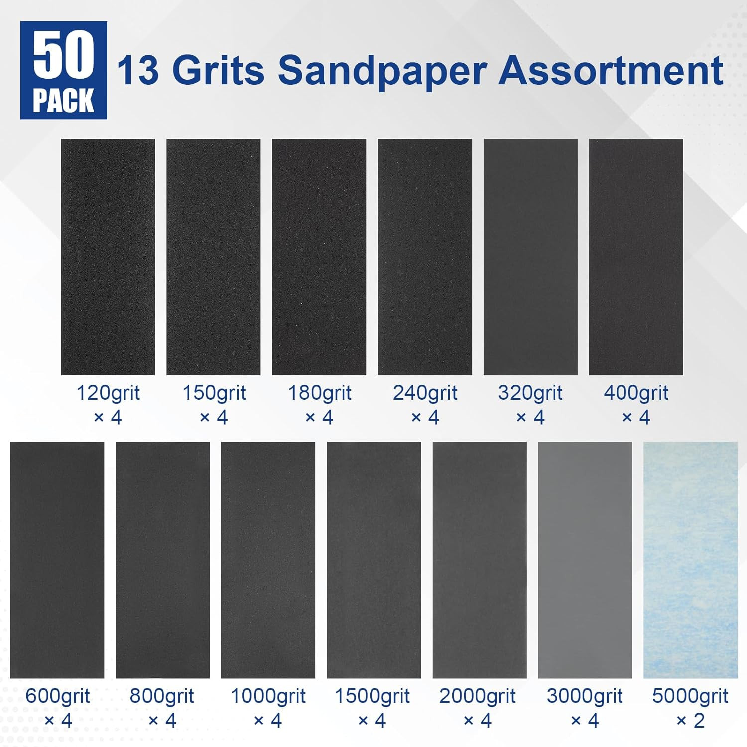 50 Pcs Sandpaper Sheets, 13 Grits 120–5000 Wet Dry Assortment for Wood & Metal