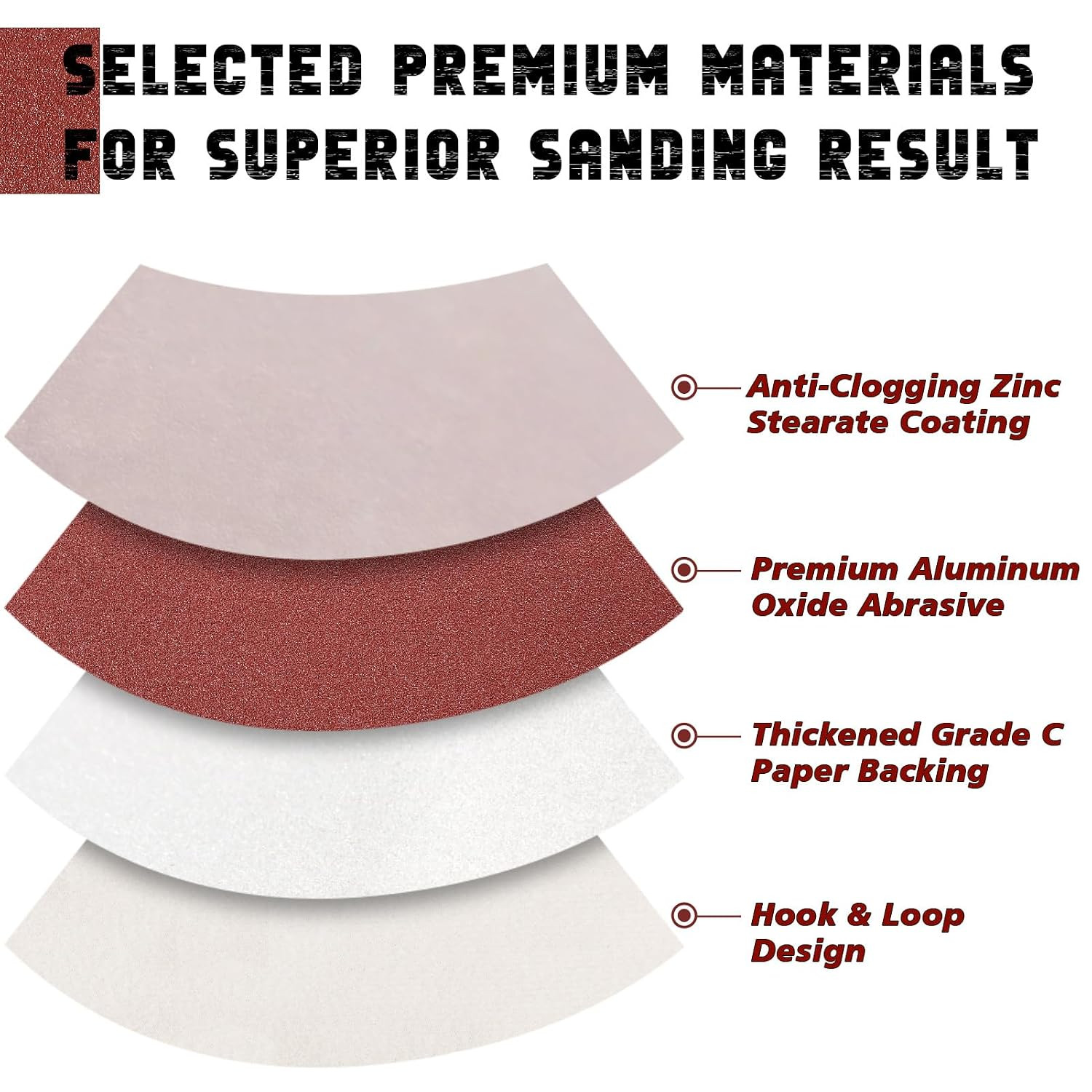 9 Inch 6 Hole Sanding Disc, 40-400 Grit 15 Pieces Hook and Loop