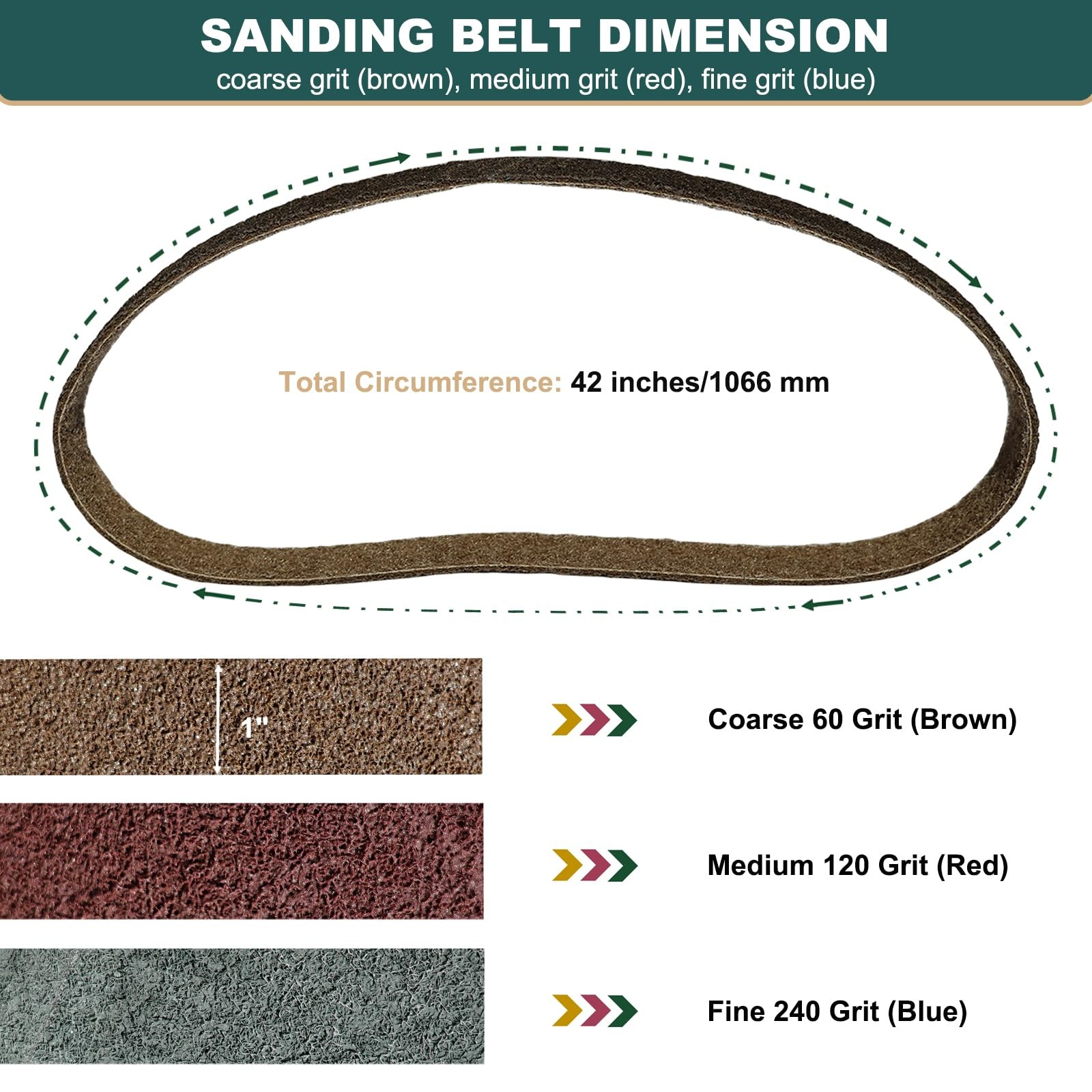 3 Pack 1 X 42 Inch Coarse Medium and Fine Grits Assortment Non Woven Surface …
