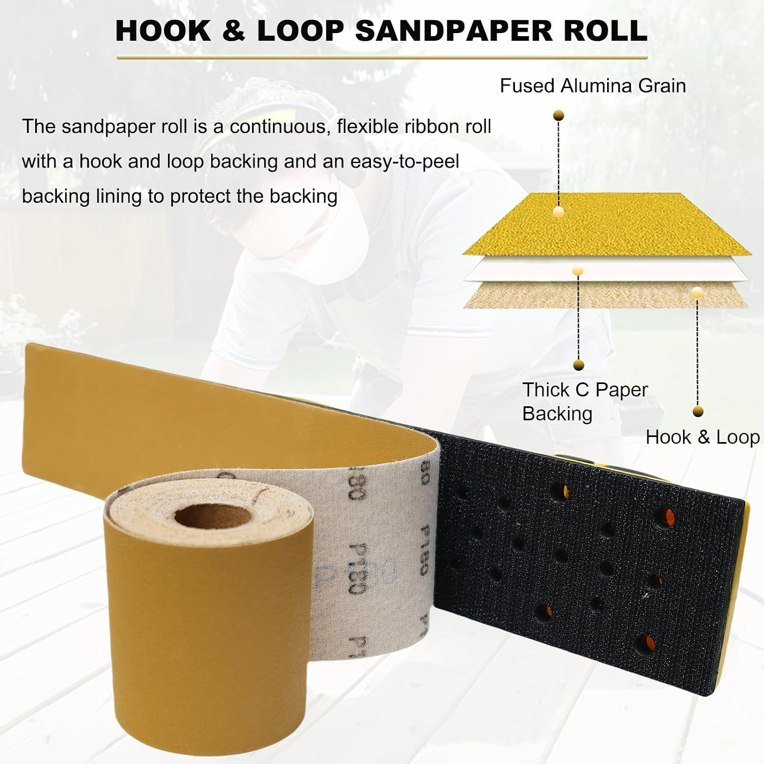 Total 20 Yards 2-3/4″ Wide Continuous Sandpaper Roll Kit – 80 120 180 320 Grit