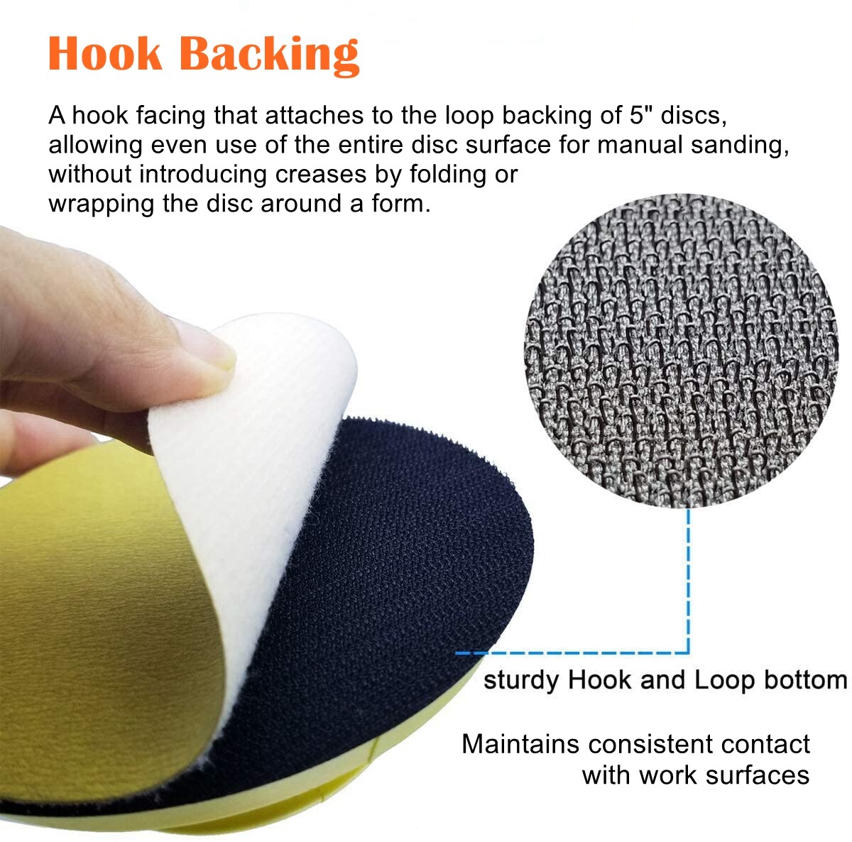 2PACK 5″ Foam Hand Sanding Blocks Pad Mouse & Round Hook Loop Disc Backing Plate