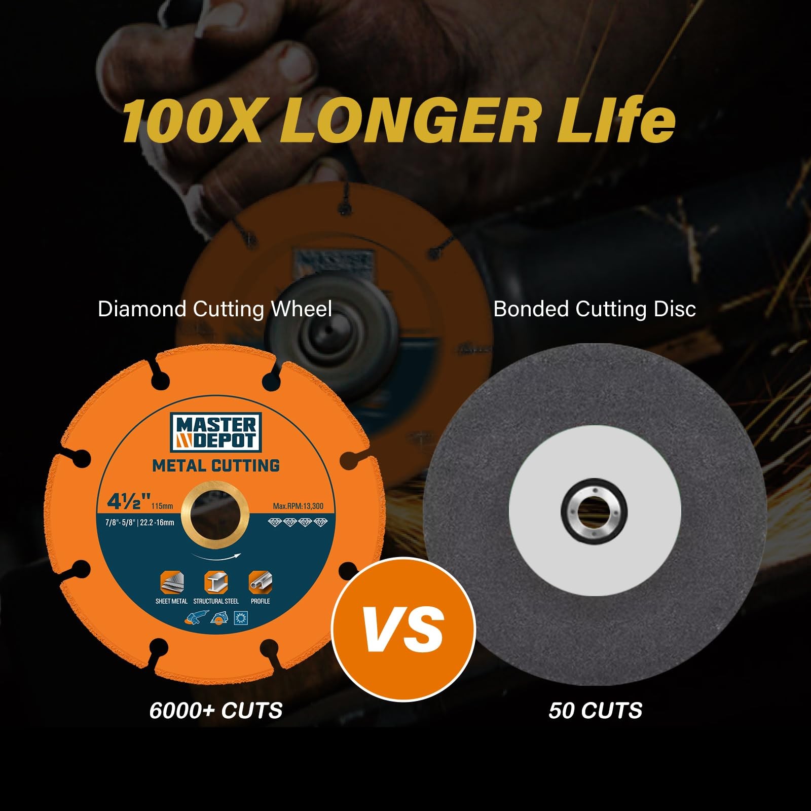 MASTER DEPOT 4 1/2“ Cut Off Wheels, Diamond Cutting Wheel for 5/8“ Orange