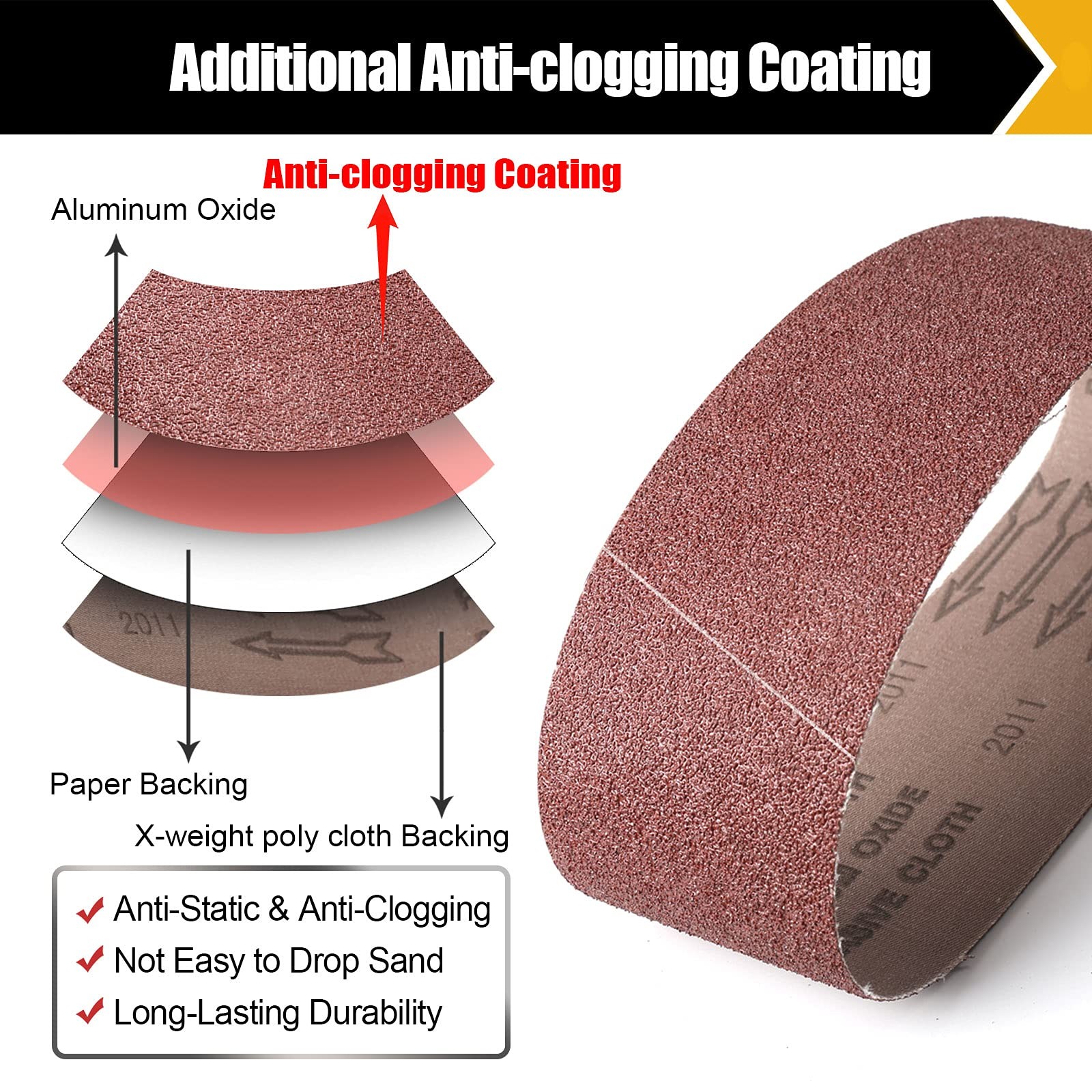 Sanding Belts 4×36 Inch Aluminum Oxide Belt Sander Paper Assortment 14 PCS