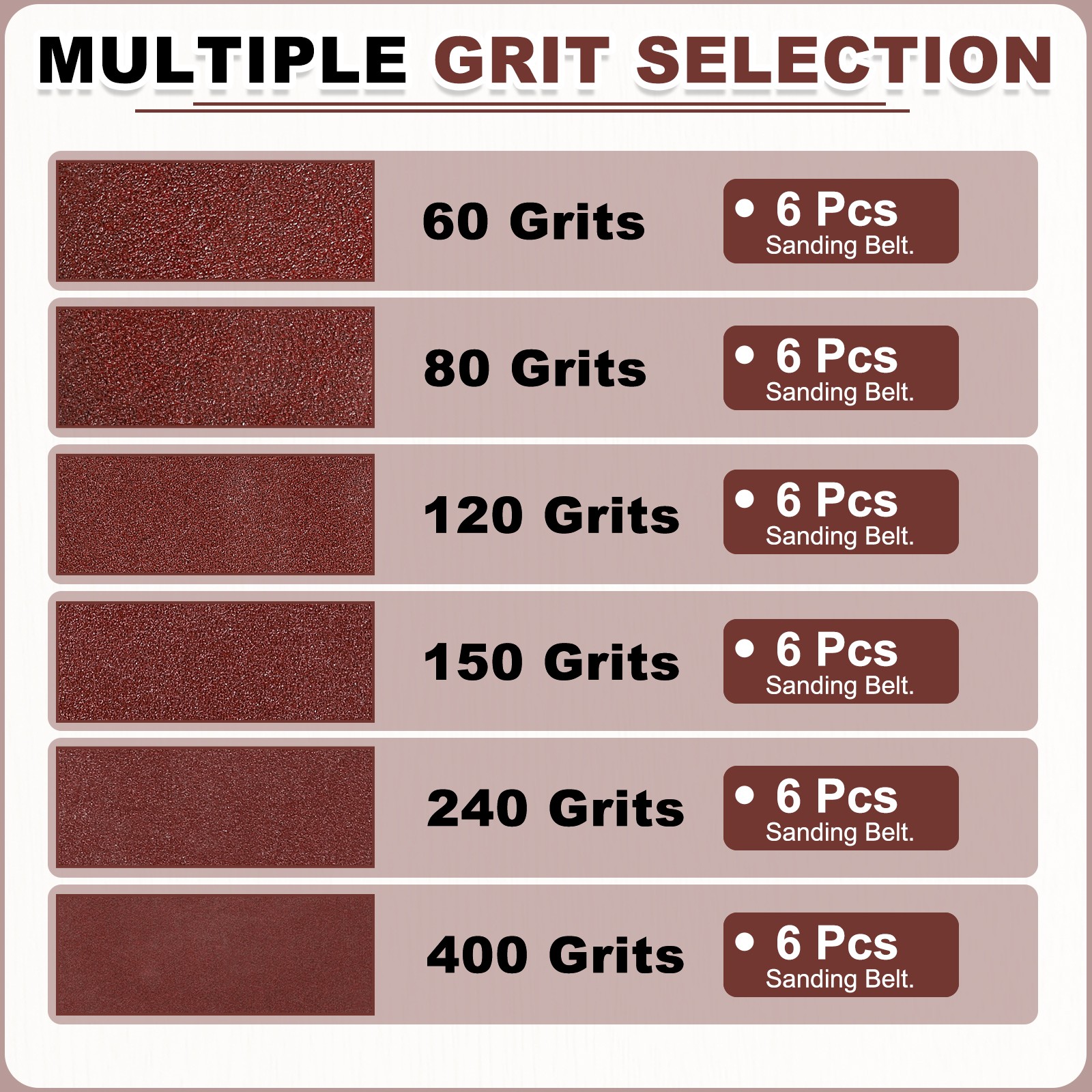 4 x 24 Inch Sanding Belts, 36 Pcs 60/80/120/150/240/400 Grits Aluminum Oxide