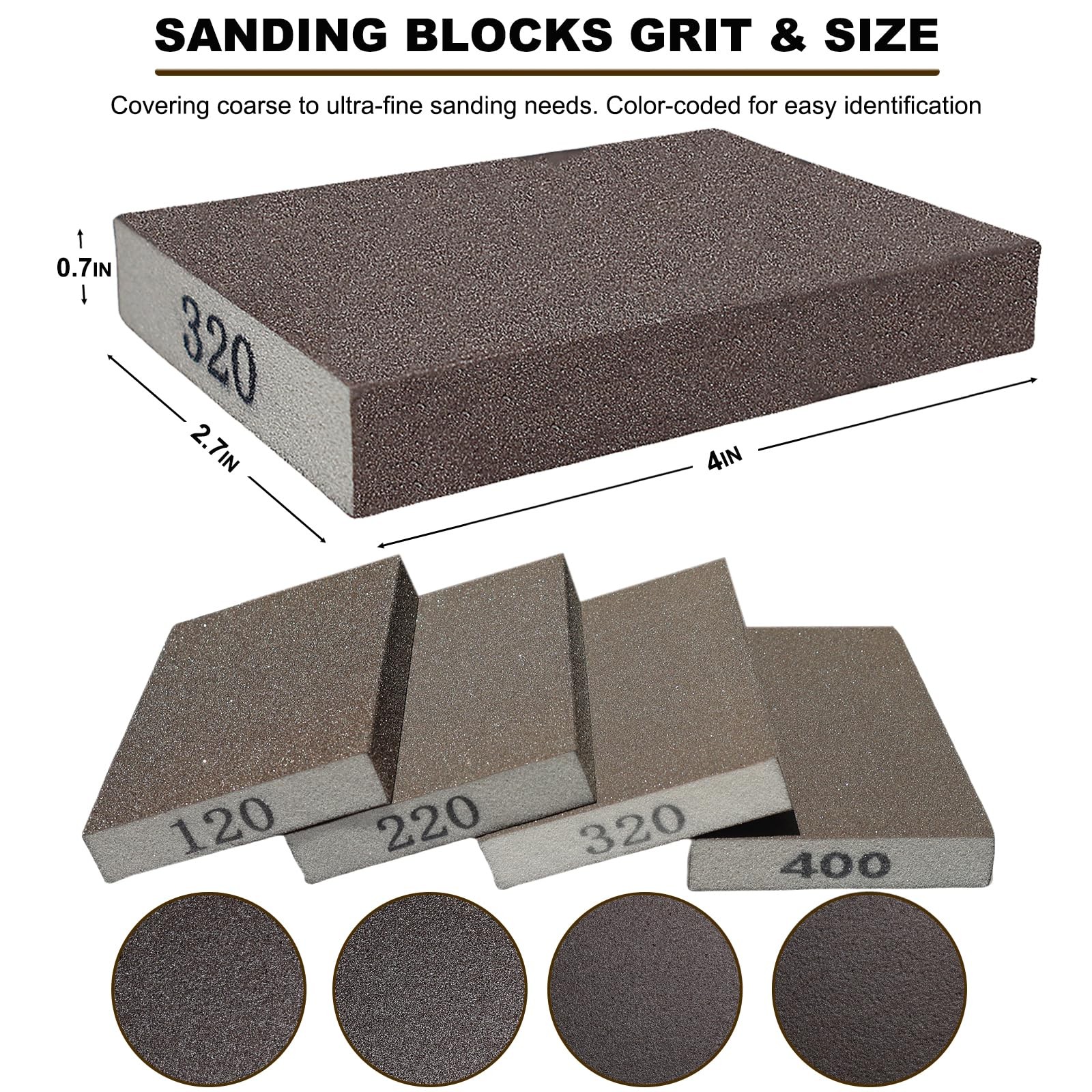 4 Pack Sanding Sponges 120 220 320 400 Grit Coarse Fine Blocks Wood Drywall Meta