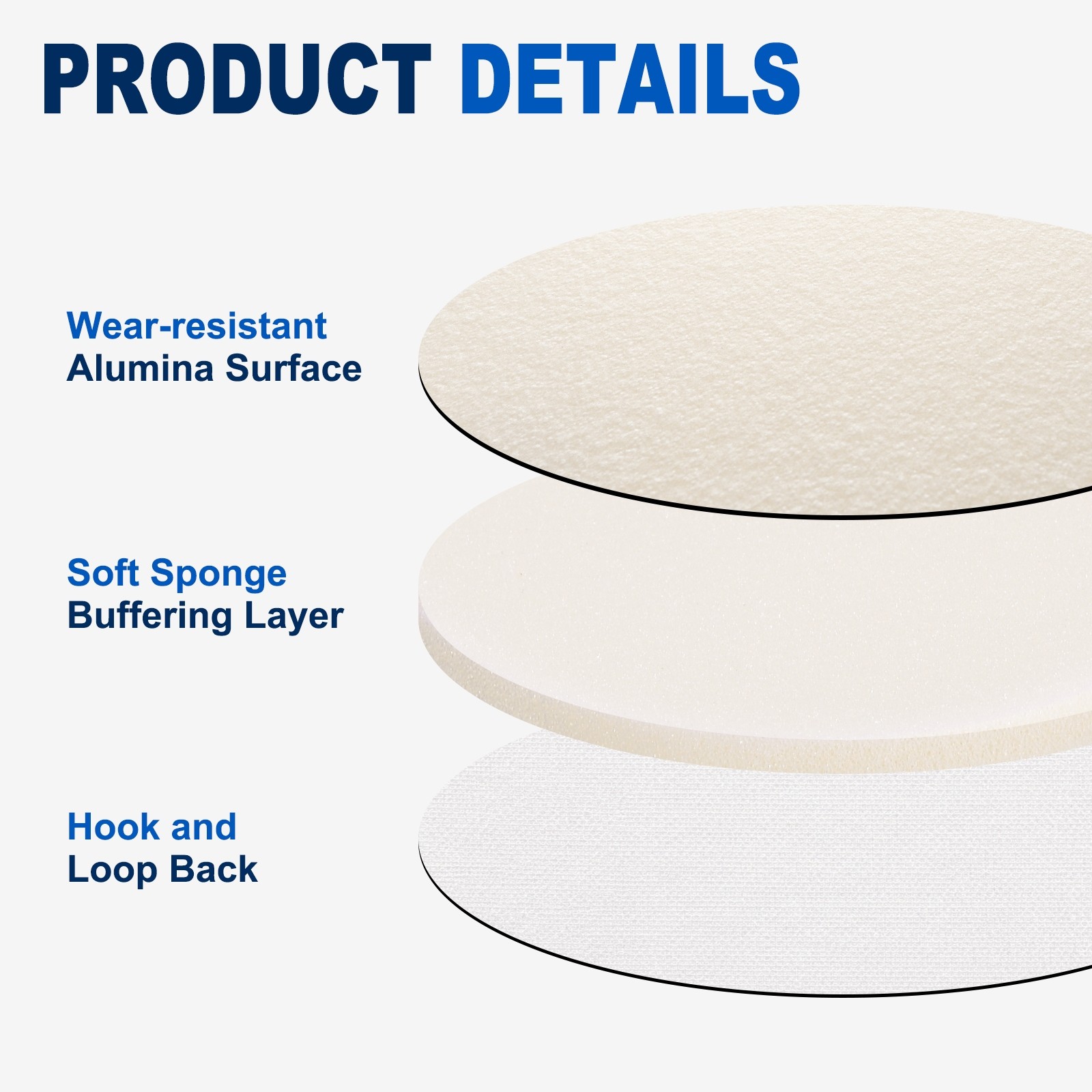 10 Pcs 500-600 Grit 6 Inch Hook and Loop Sponge Sanding Disc for Sander, White