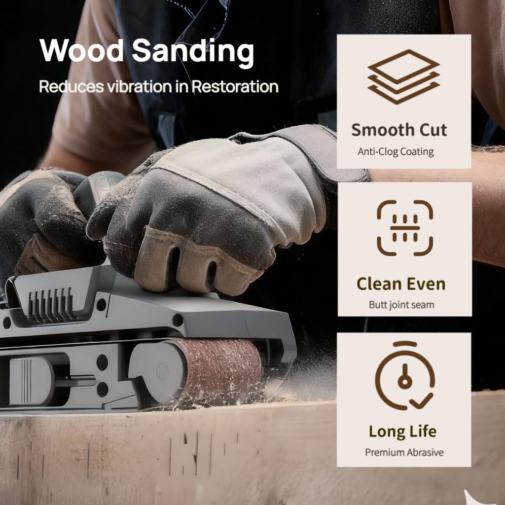 3×18 Inch Sanding Belts: 20 Pack 80–400 Grit — Anti-Clog Furniture Restoratio…