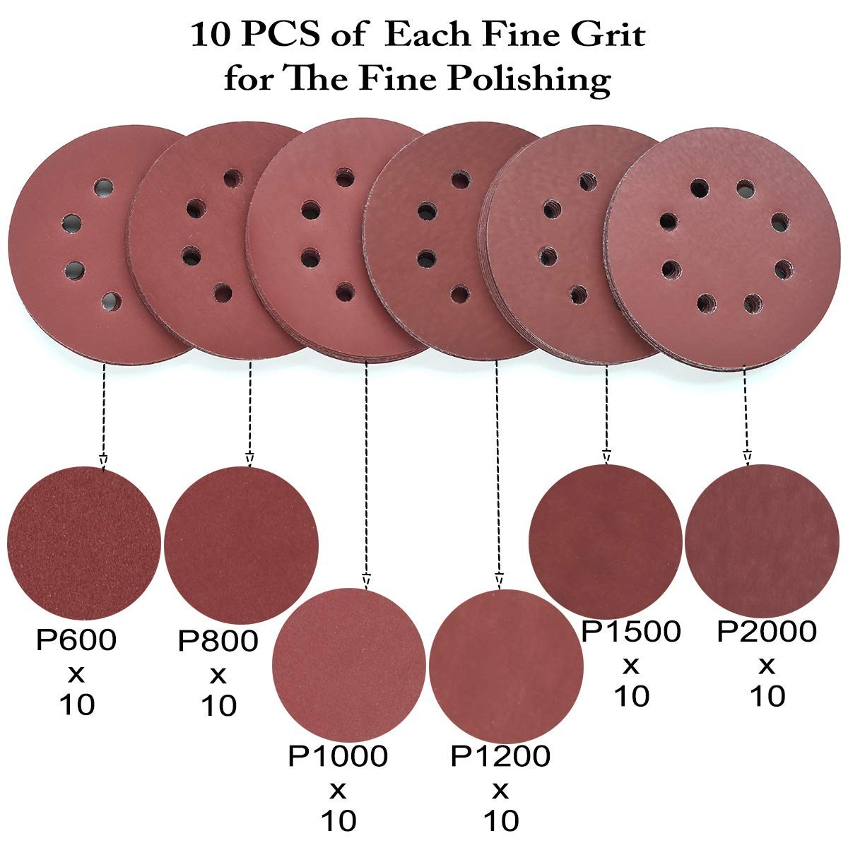 60-Pack 5-Inch Aluminum Oxide Grit Sanding Discs for Random Orbit Sanders