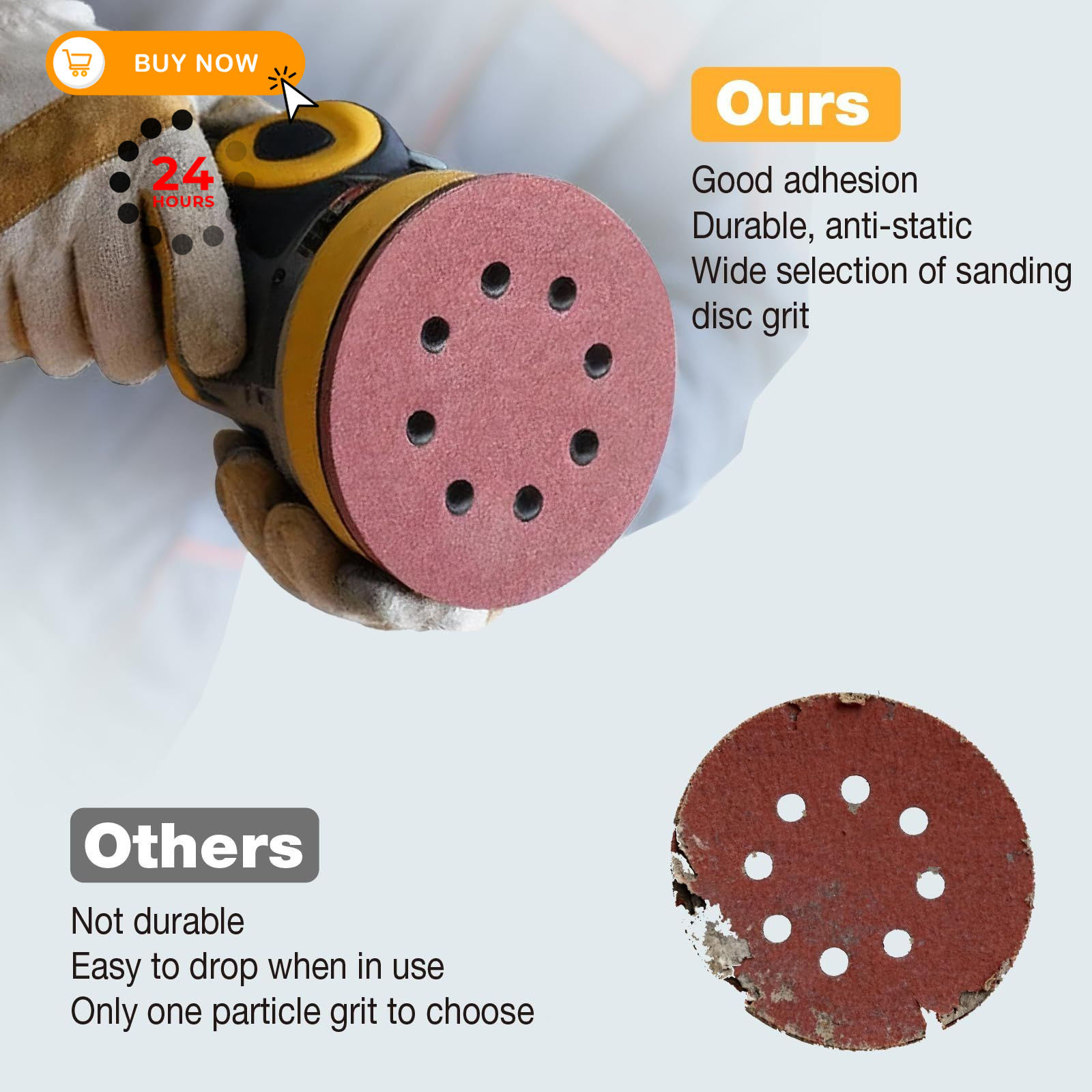 120 Pcs Sanding Discs, 5 Inch Sandpaper, 40, 60, 80, 120, 150, 240 5 inch