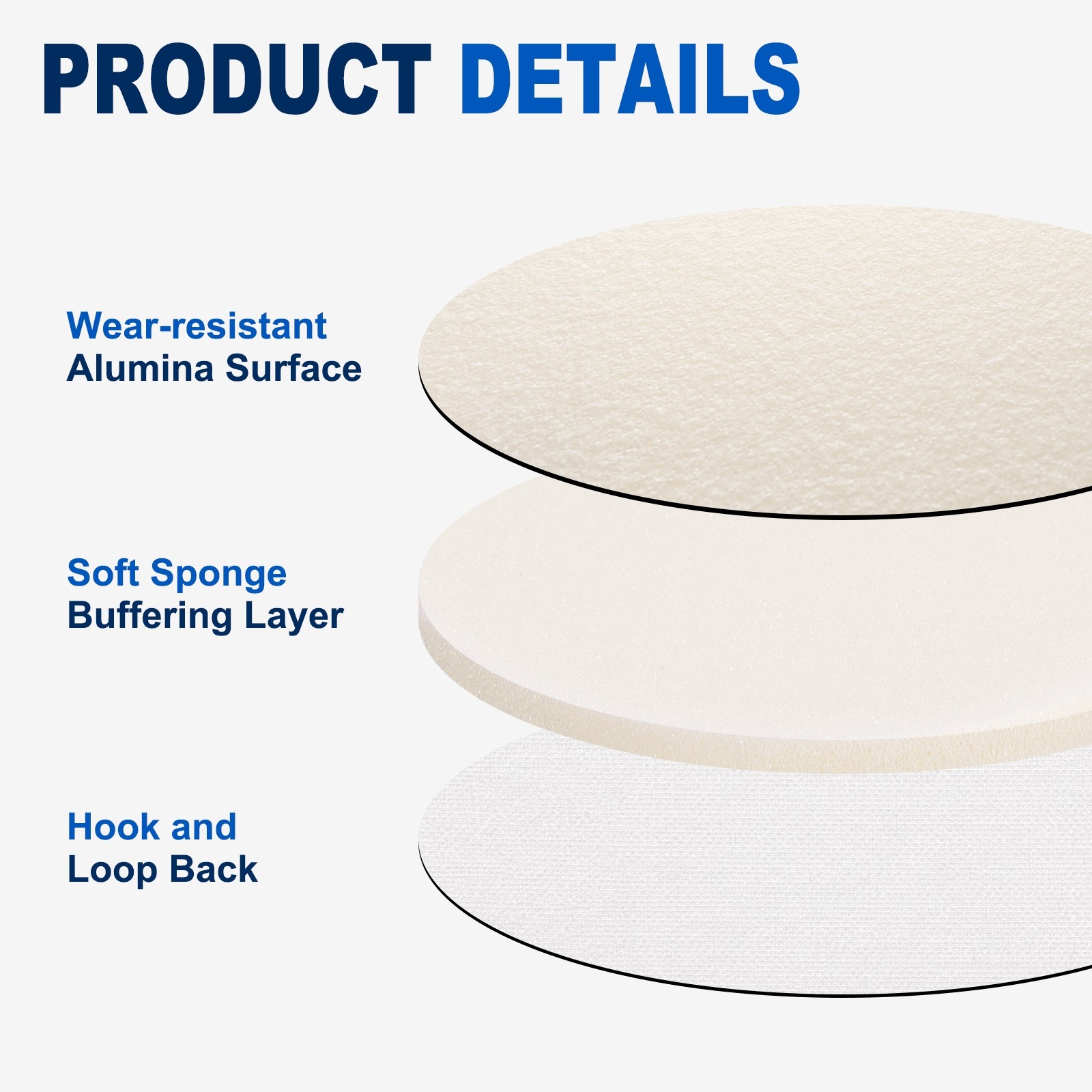 10 Pcs 180 Grit 5 Inch Hook and Loop Sponge Sanding Disc for Sander, White