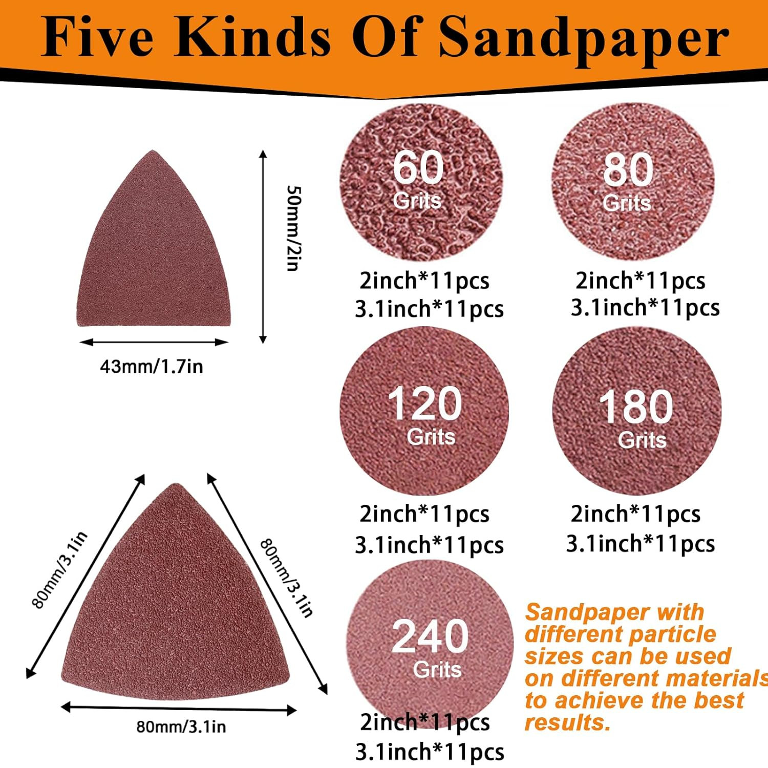 114Pcs Oscillating Tool Sanding Pads Kit 2Pcs Triangle Sanding Pads and 2Pcs Fin