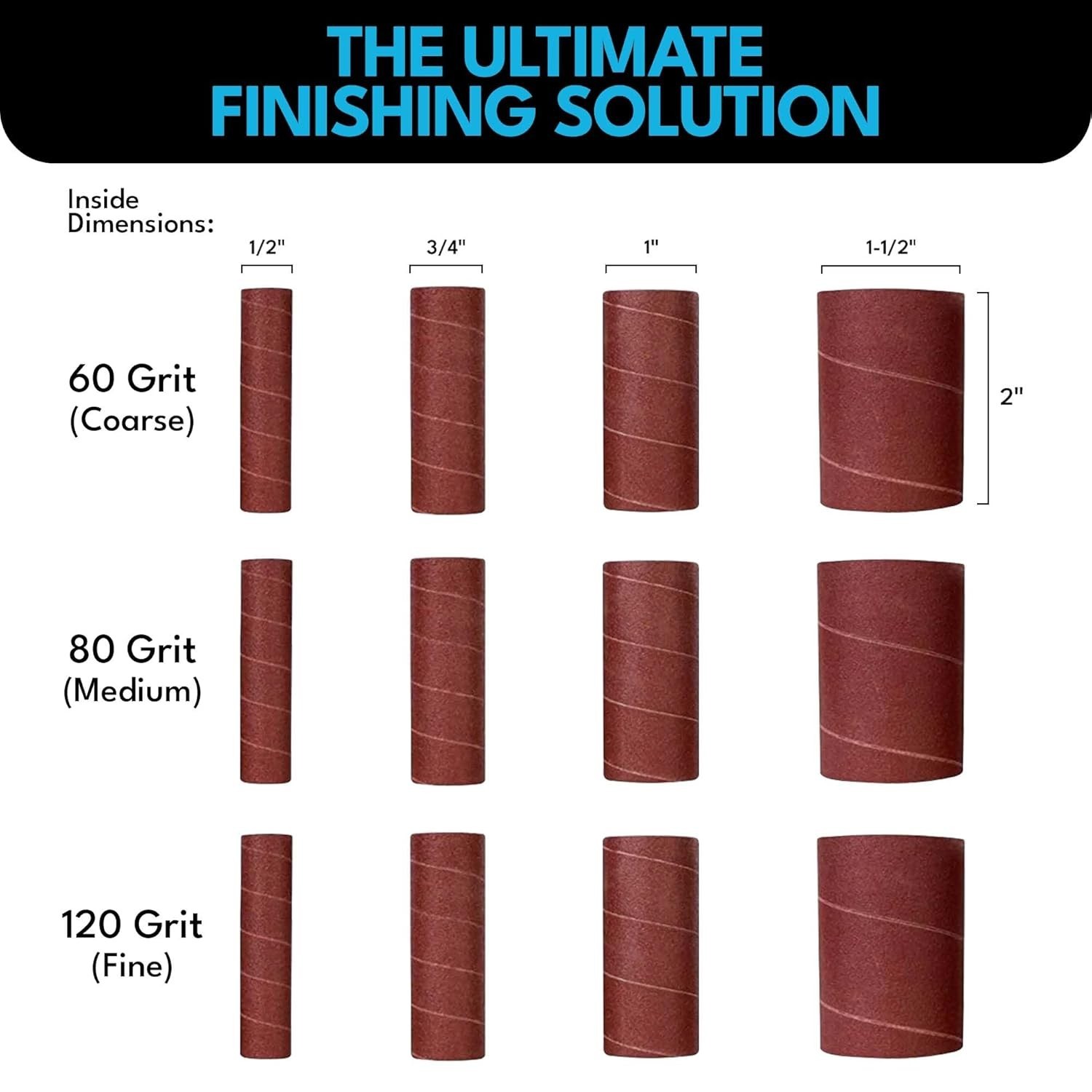 12 Pack Spindle Sanding Sleeves, 2 Inch Long, 60, 80 and 120 Grit