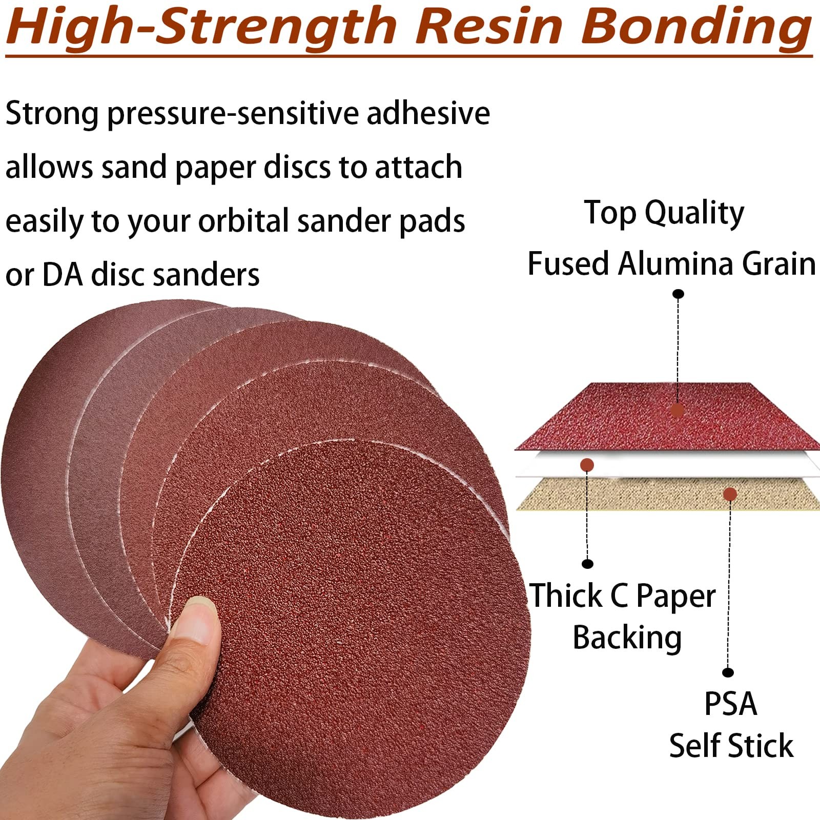 SACKORANGE 100 PCS 6″ PSA Sanding Discs 20 Each of 60, 80, 120, 180, 240, Gri…