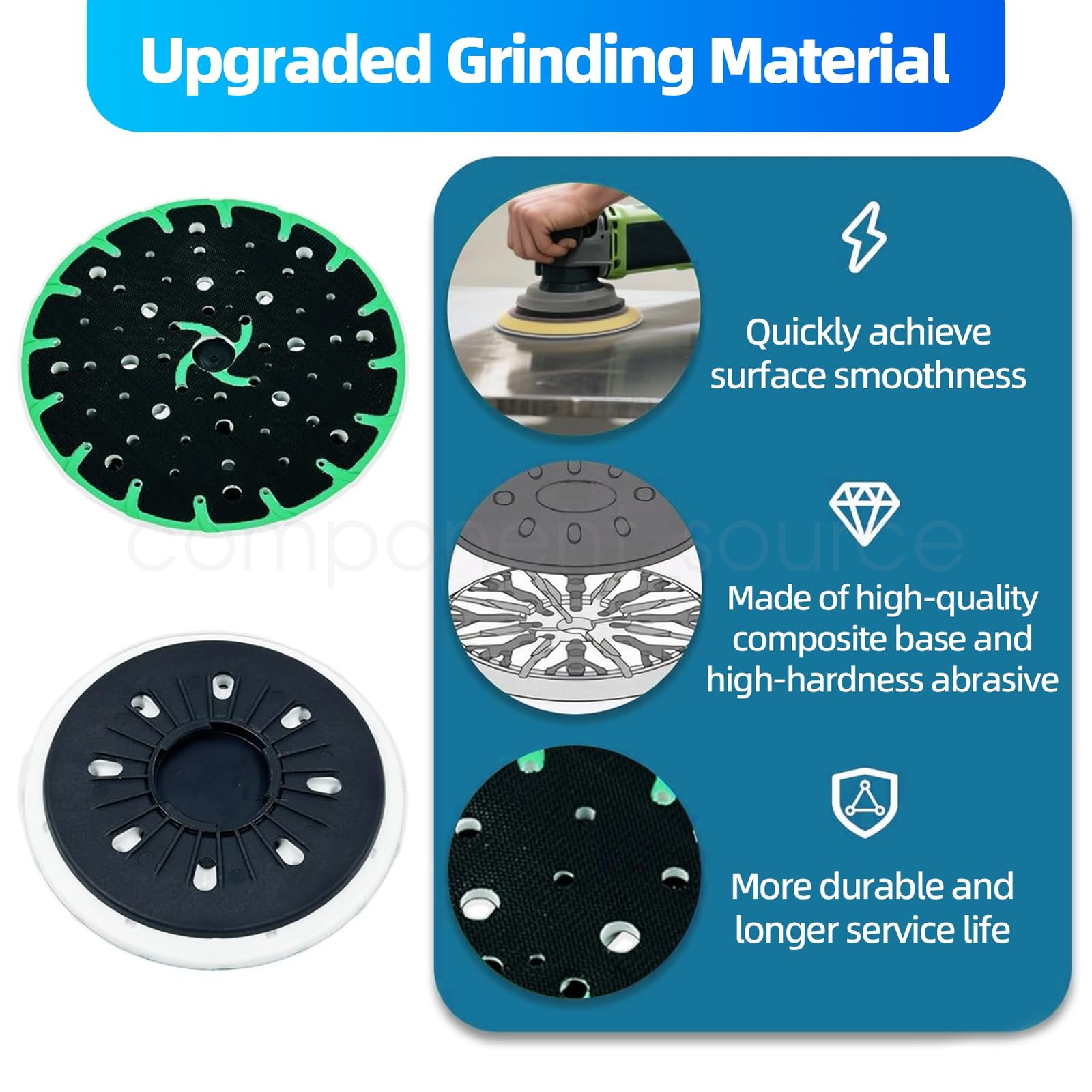 Upgraded 6-Inch 150mm Soft Sanding Pad for Use with RO 150 FEQ Sanders #202461
