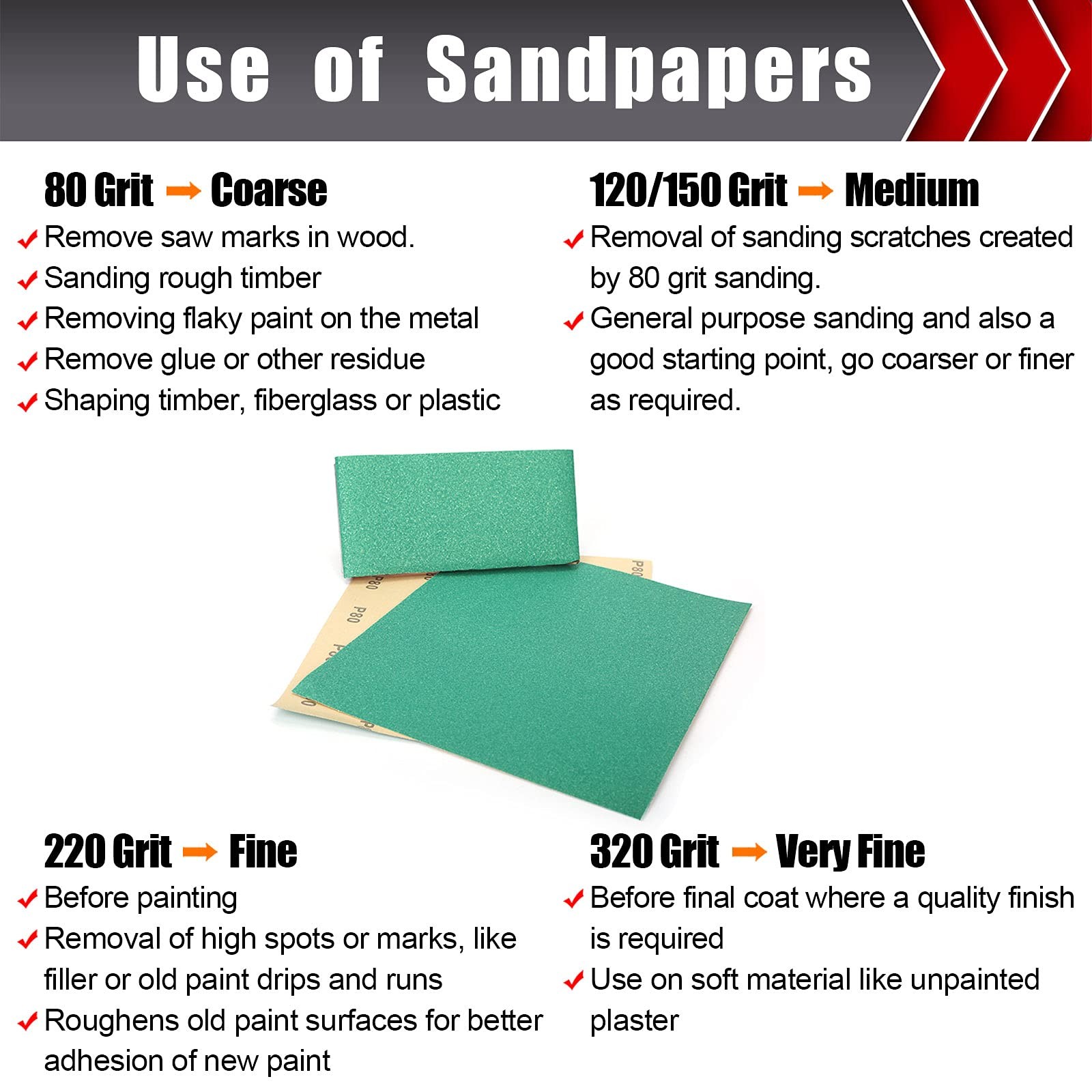 25 Pcs Sandpaper Sandpaper Assortment Sandpaper For Wood Metal Furniture Hand Sa