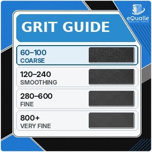 400 Grit Sandpaper Sheets, 9 x 11 in Silicon Carbide, Pack of 10 for Fine