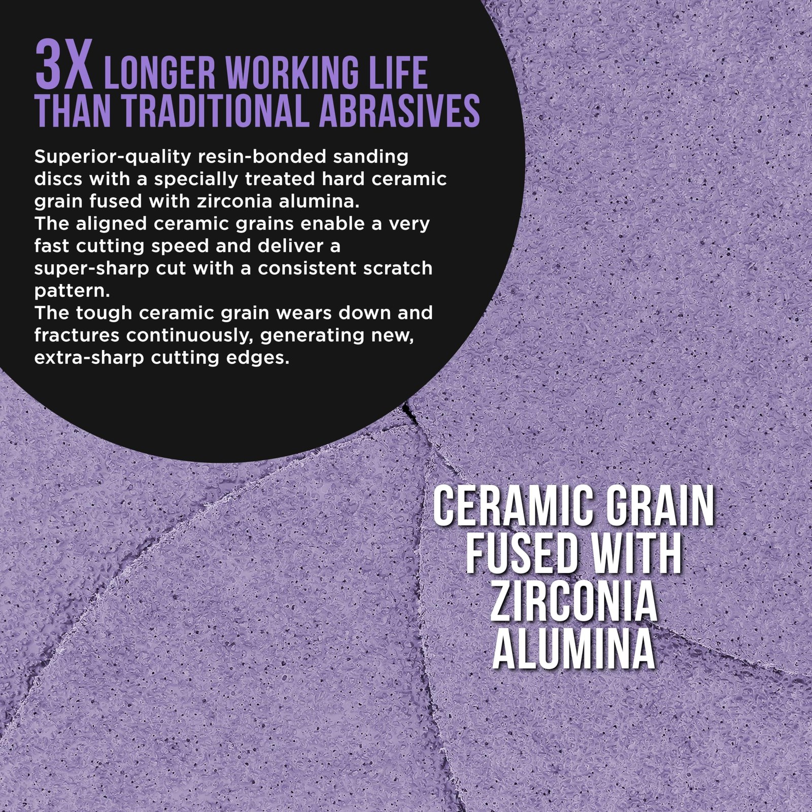 Dura-Gold Premium 40 Grit 6″ Purple Film Ceramic Sanding Discs, 6″,