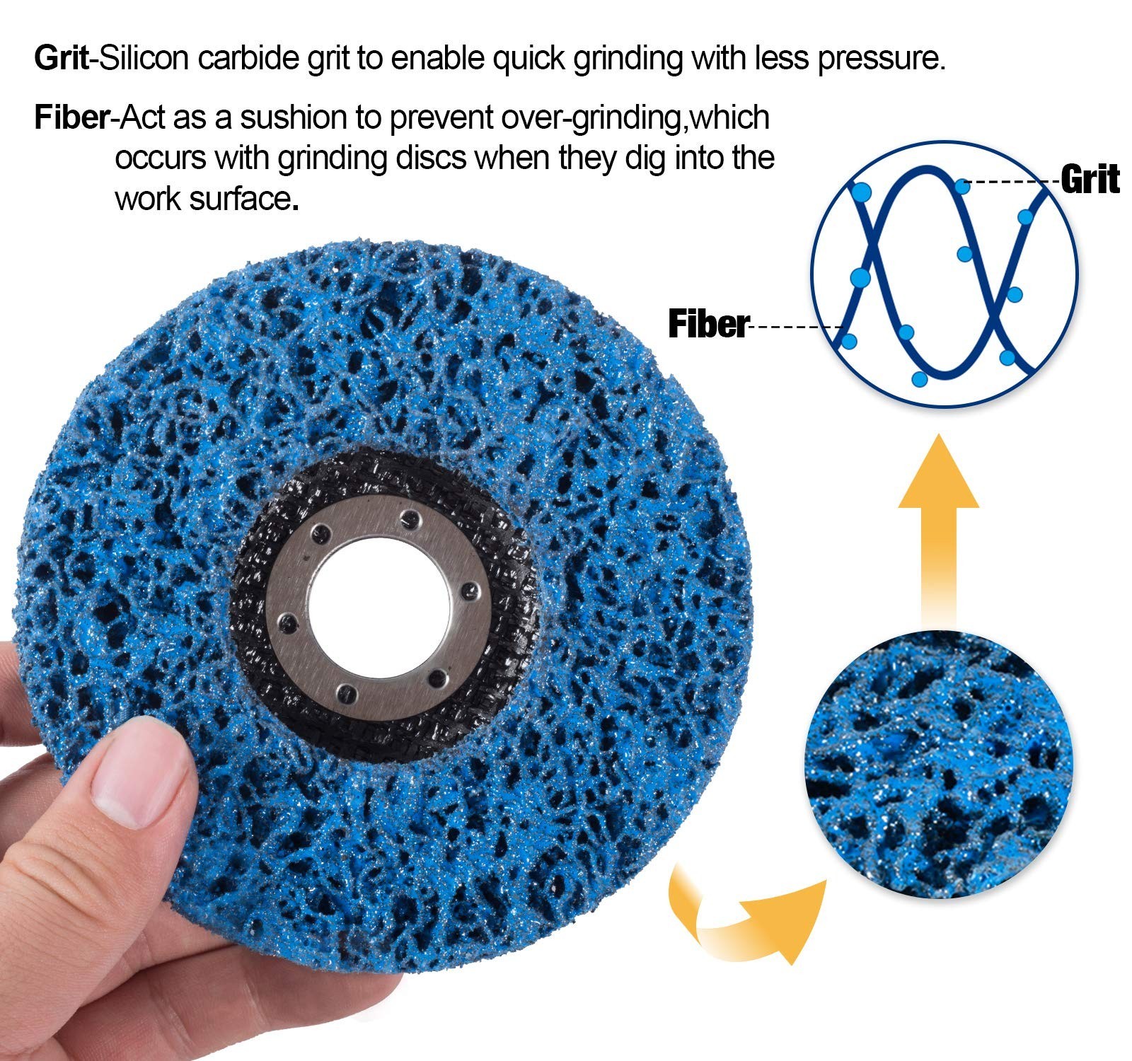 4.5″ Rust Removal Stripping Discs – 5PCS Paint Oxidation Abrasive Wheels
